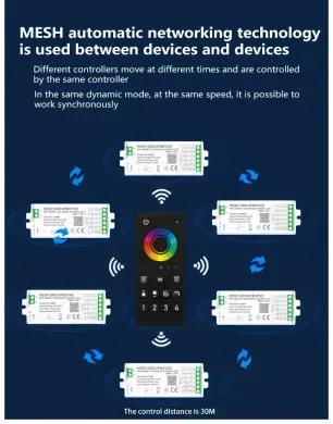 LED димер 15А 4 зони Wi-Fi TUYA Mesh Group фото