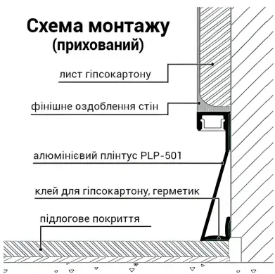 Профіль плінтус PLP-501 50*14,8мм 1м + матовий розсіювач