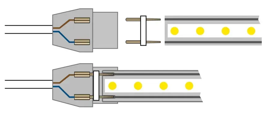Кабель живлення для LED стрічки 220В фото
