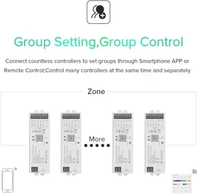 Контроллер универсальный 5 in 1 15А Wi-Fi TUYA фото