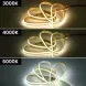 LED лента COB 24v 720д/м FREE CUT белый фото