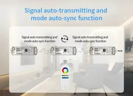 Пульт для універсального контролера 5 in 1 Wi-Fi TUYA фото