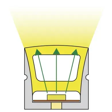 Силиконовый профиль для LED ленты 12*12мм 1м